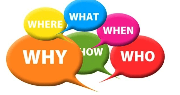 Colorful speech bubbles featuring the words "Who," "What," "When," "Where," "Why," and "How." Represents key questions for effective communication.