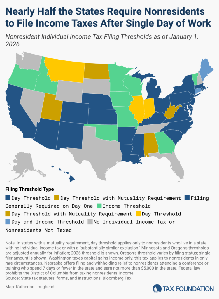 Tax Foundation jock tax states map February 2026